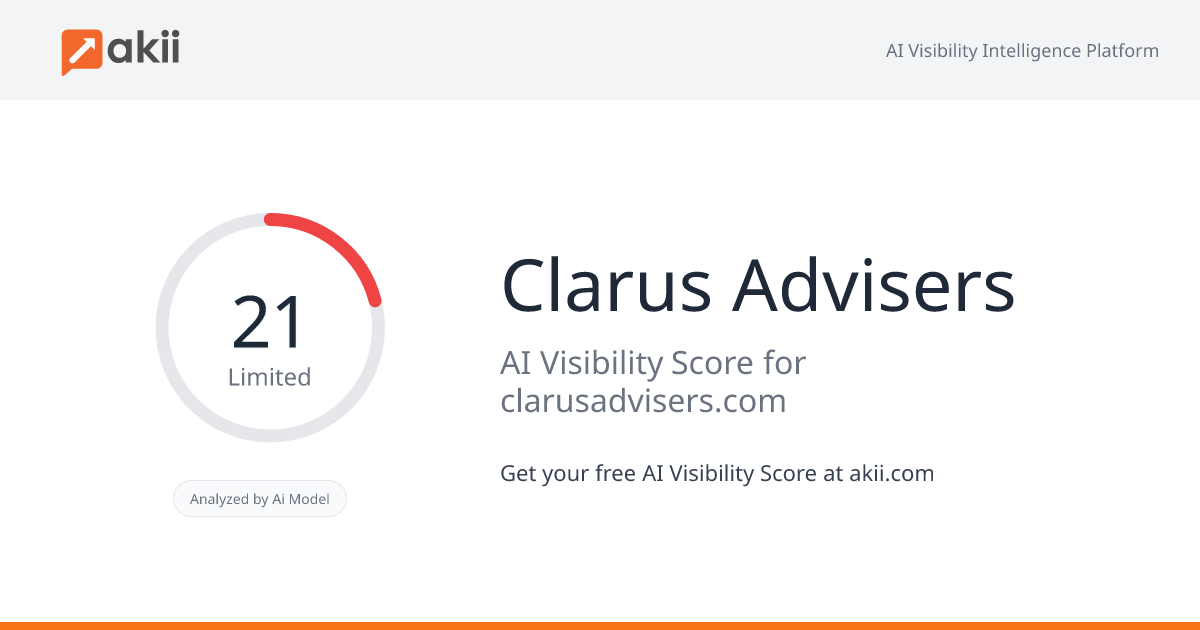 Clarus Advisers AI Visibility Score