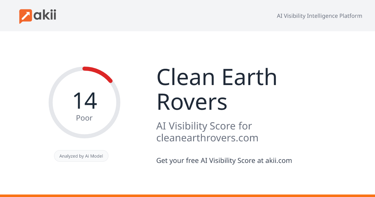 Clean Earth Rovers AI Visibility Score