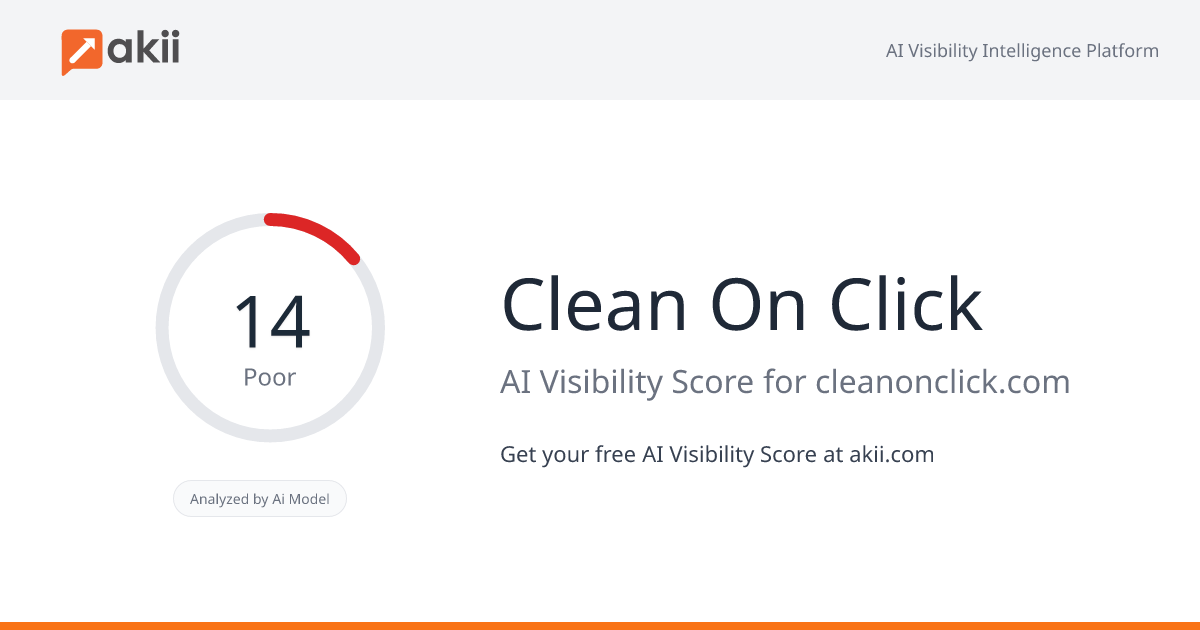 Clean On Click AI Visibility Score