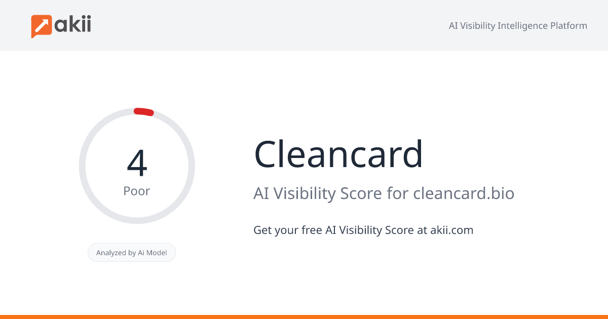 Cleancard AI Visibility Score