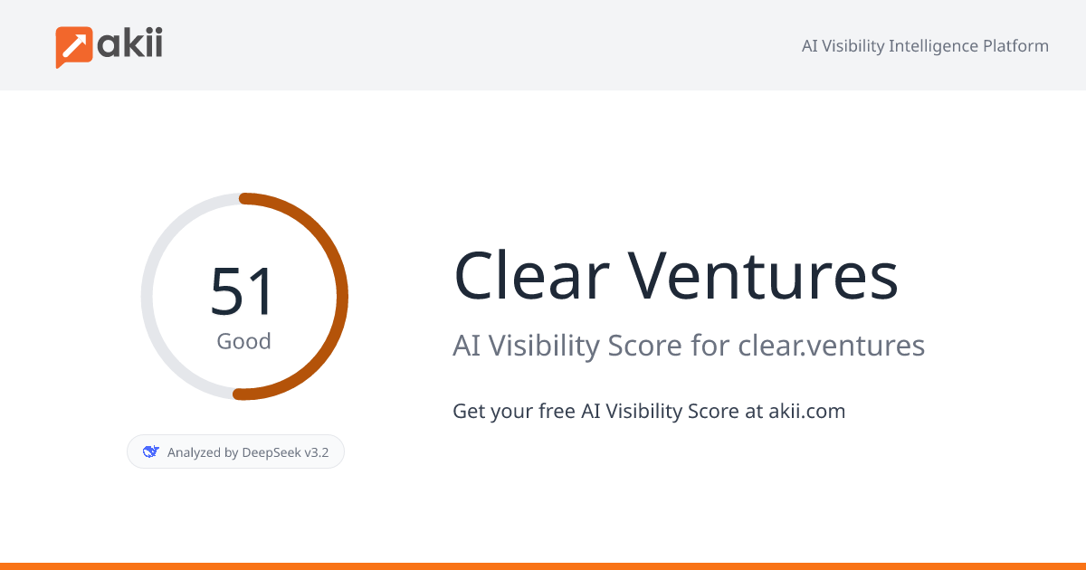 Clear Ventures AI Visibility Score