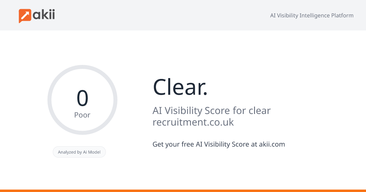 Clear. AI Visibility Score