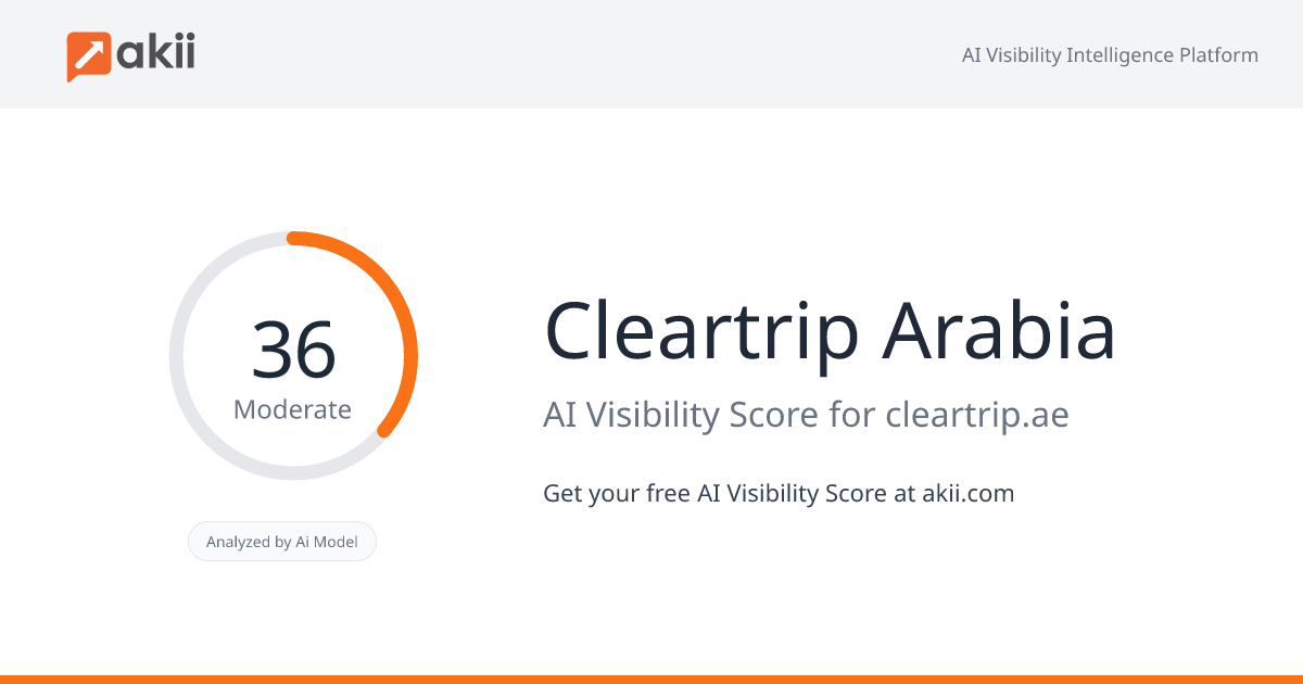 Cleartrip Arabia AI Visibility Score