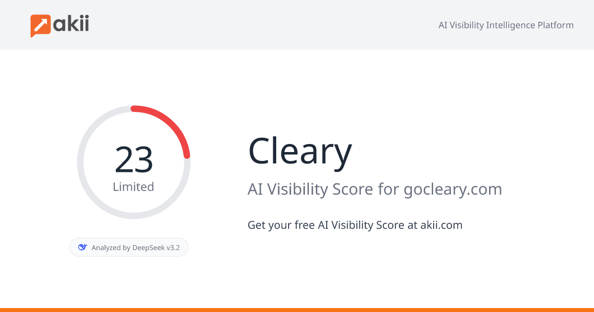 Cleary AI Visibility Score