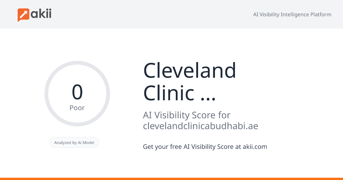 Cleveland Clinic Abu Dhabi AI Visibility Score