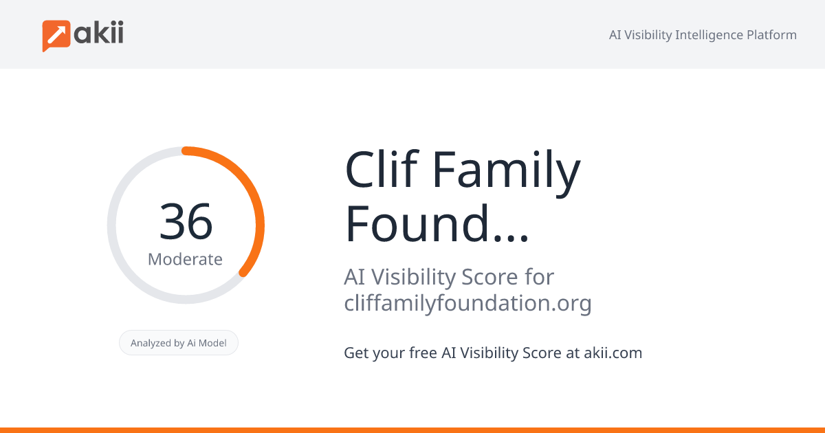 Clif Family Foundation AI Visibility Score