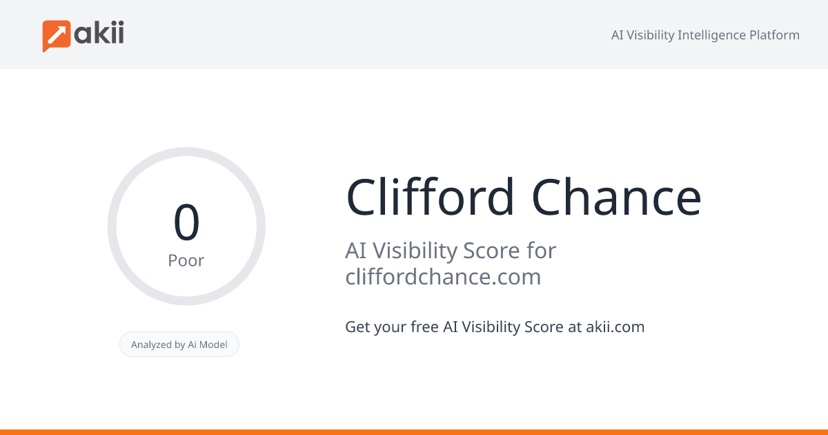 Clifford Chance AI Visibility Score