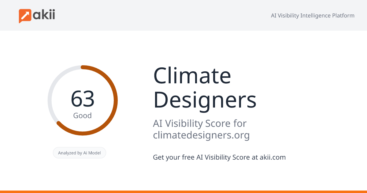 Climate Designers AI Visibility Score