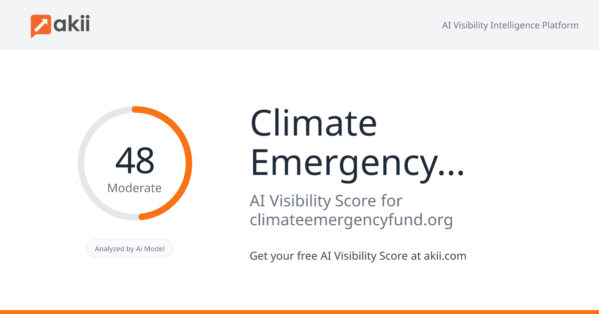 Climate Emergency Fund AI Visibility Score