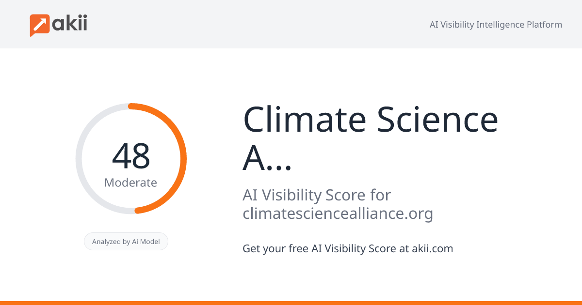 Climate Science Alliance AI Visibility Score