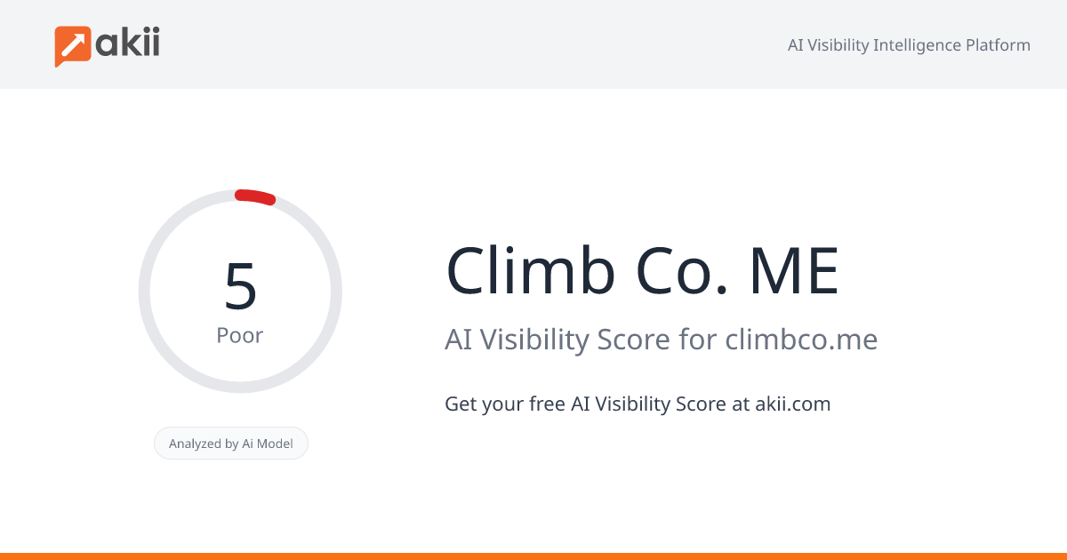 Climb Co. ME AI Visibility Score