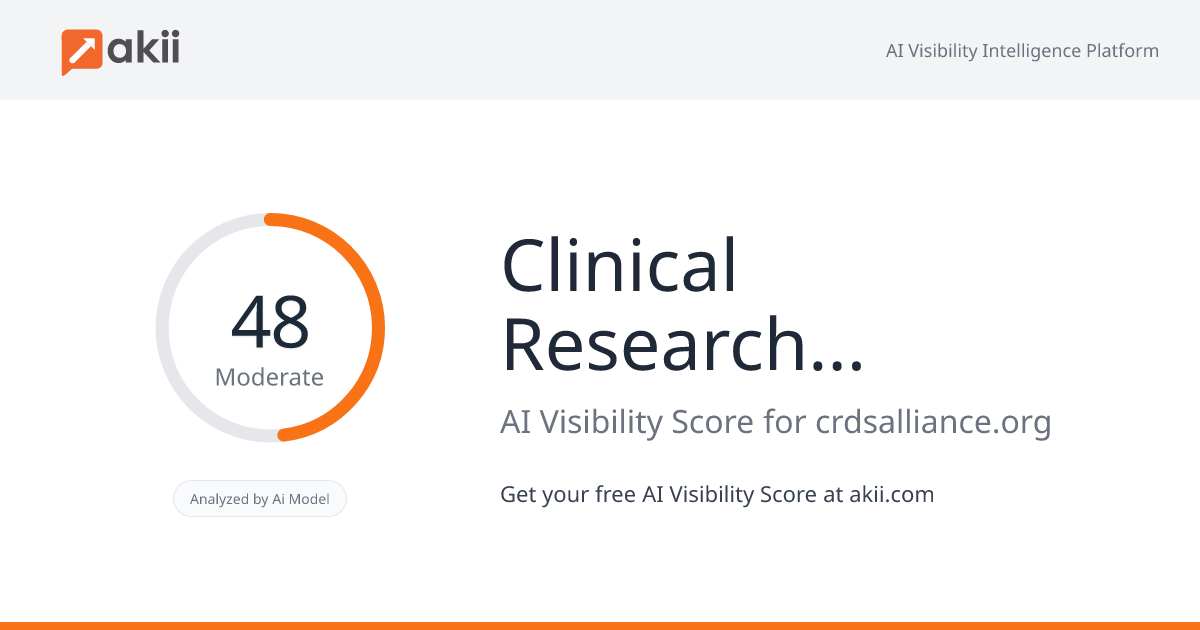Clinical Research Data Sharing Alliance AI Visibility Score