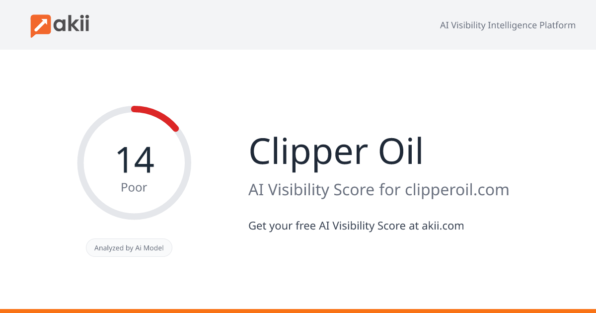 Clipper Oil AI Visibility Score