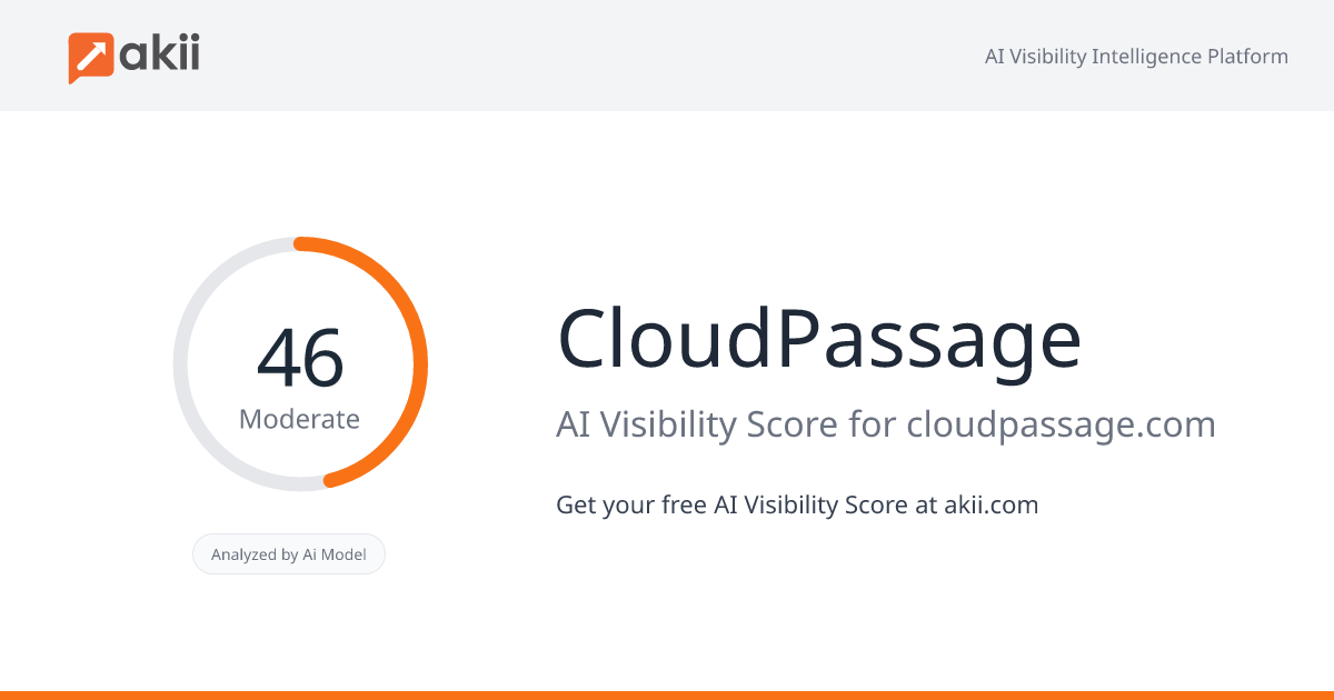 CloudPassage AI Visibility Score