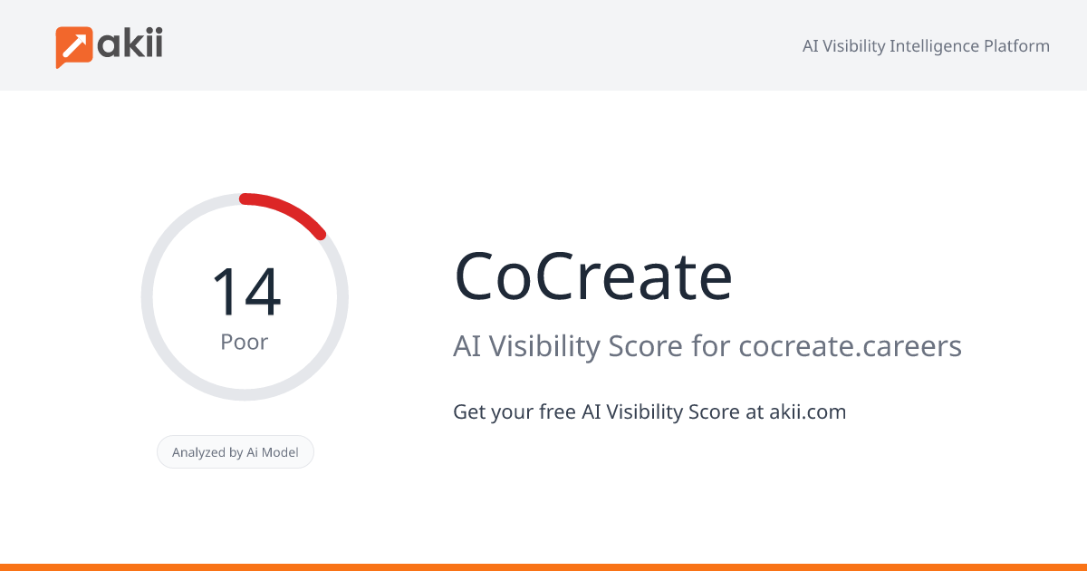 CoCreate AI Visibility Score
