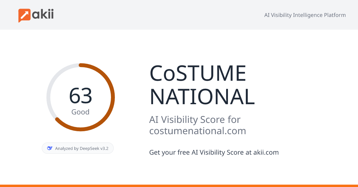 CoSTUME NATIONAL AI Visibility Score