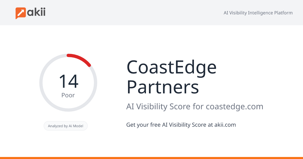 CoastEdge Partners AI Visibility Score