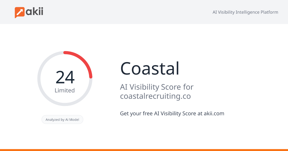 Coastal AI Visibility Score