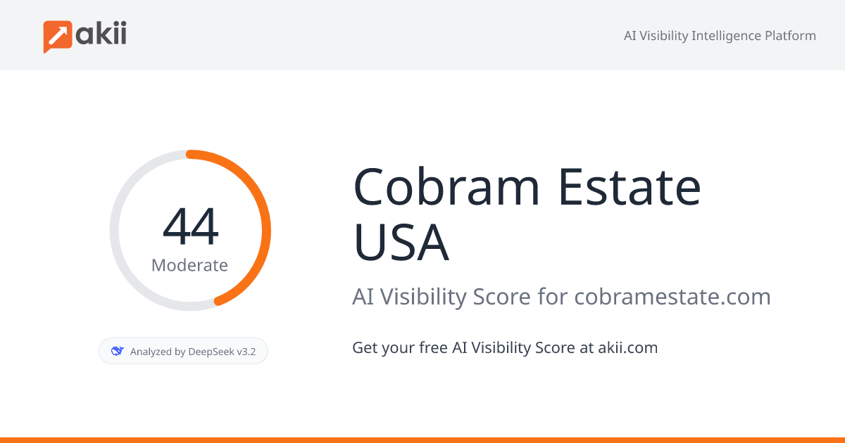 Cobram Estate USA AI Visibility Score