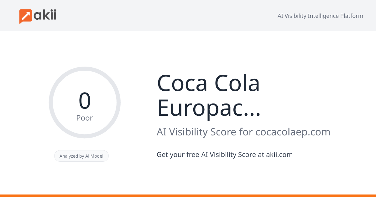 Coca-Cola Europacific Partners AI Visibility Score