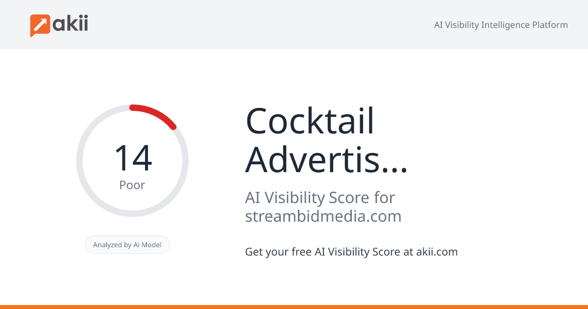 Cocktail Advertising FZE AI Visibility Score