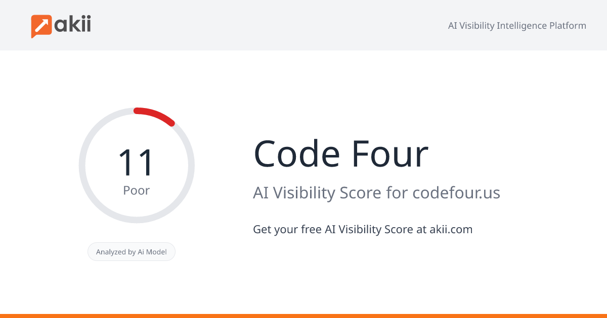Code Four AI Visibility Score