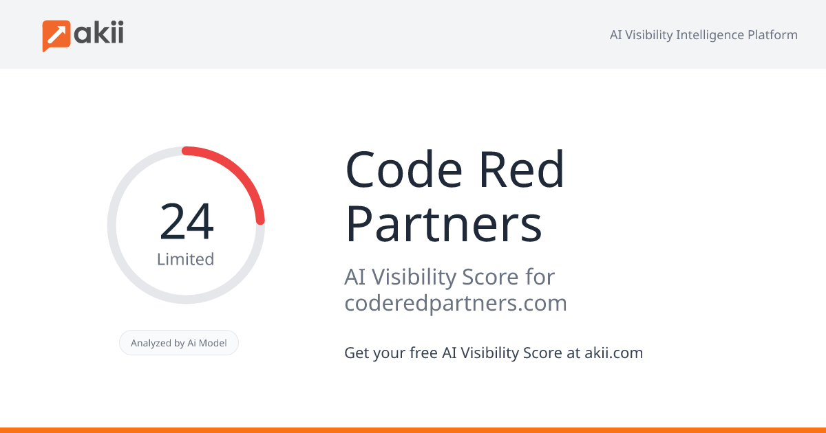 Code Red Partners AI Visibility Score