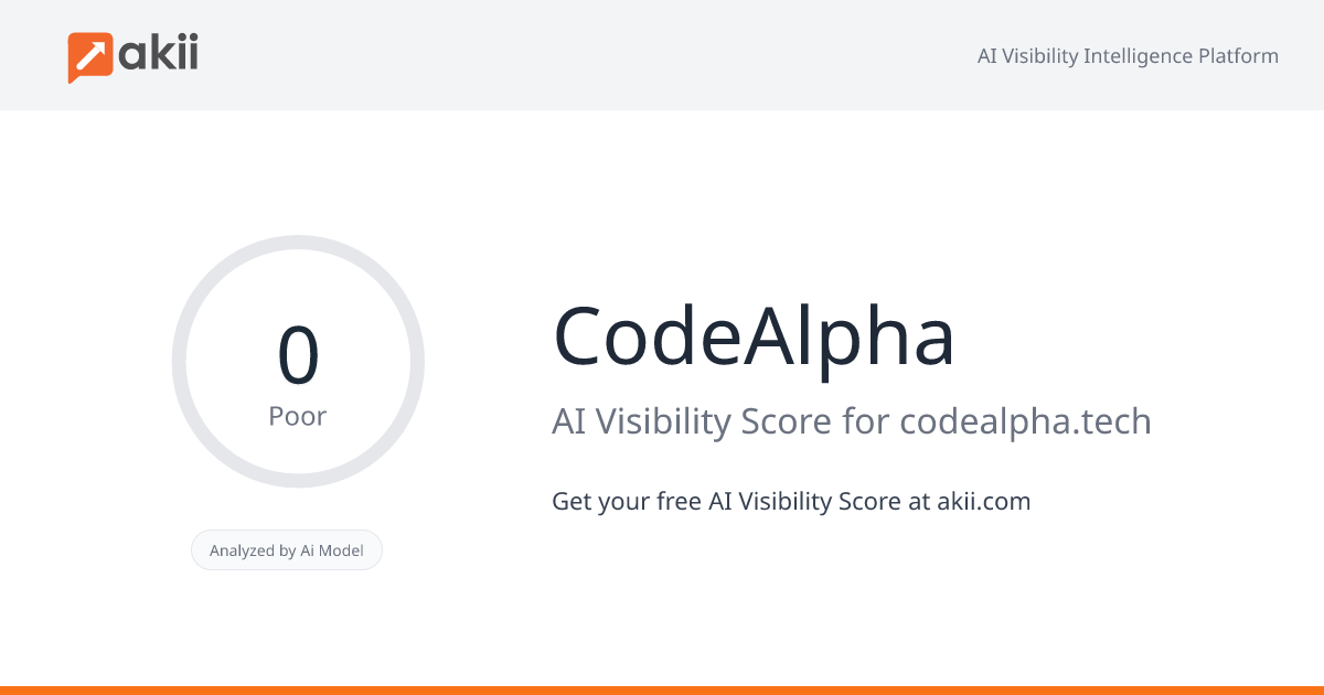CodeAlpha AI Visibility Score