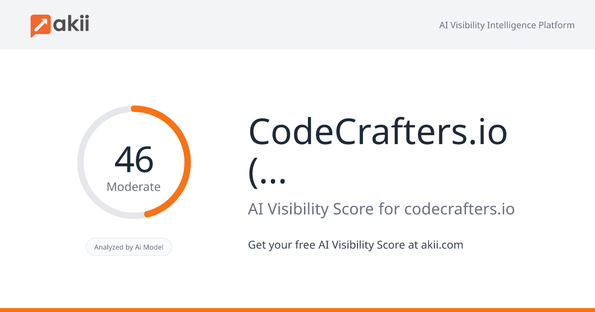 CodeCrafters.io (YC S22) AI Visibility Score