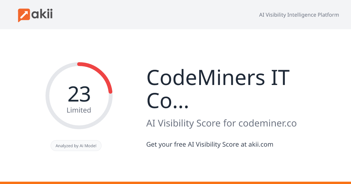 CodeMiners IT & Consultancy AI Visibility Score