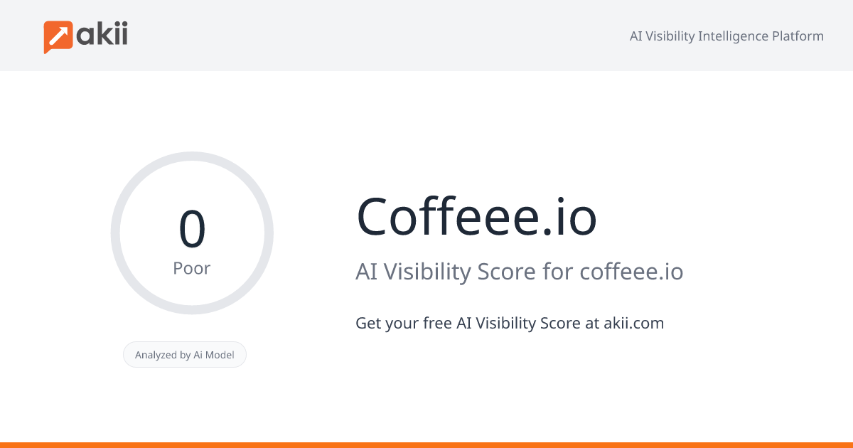 Coffeee.io AI Visibility Score