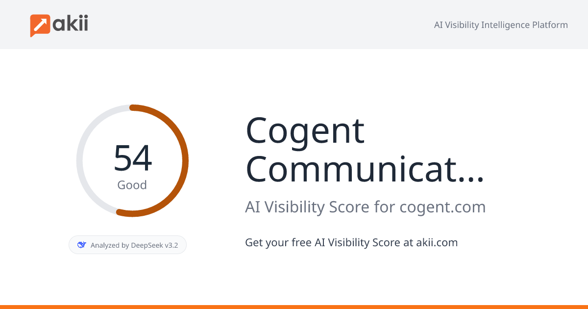 Cogent Communications AI Visibility Score