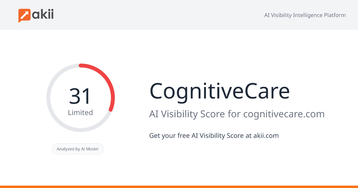 CognitiveCare AI Visibility Score