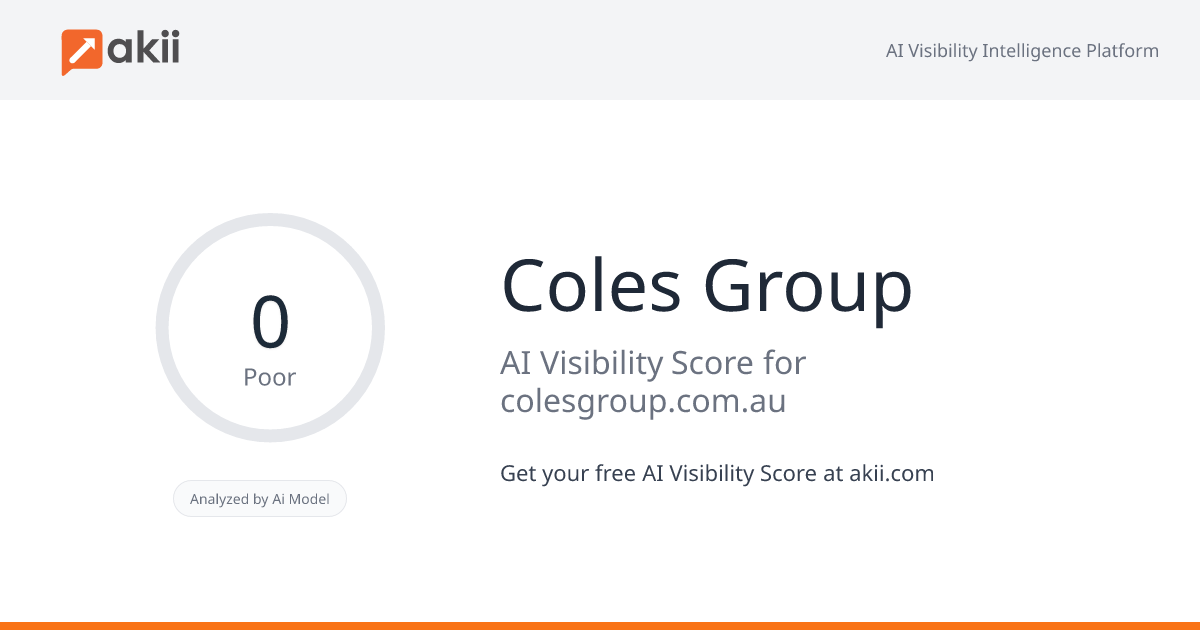 Coles Group AI Visibility Score