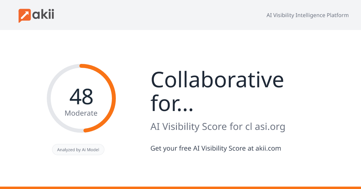 Collaborative for Leadership in Ayres Sensory Integration AI Visibility Score