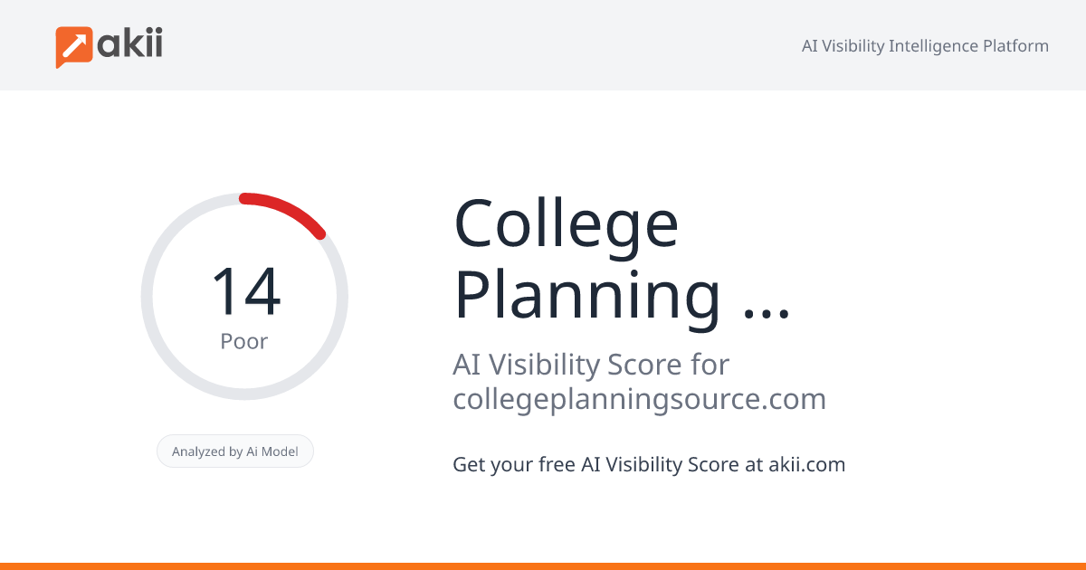 College Planning Source AI Visibility Score