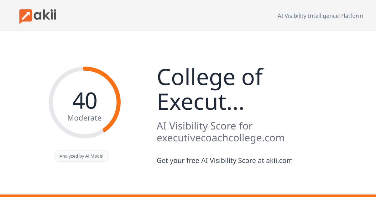 College of Executive Coaching AI Visibility Score