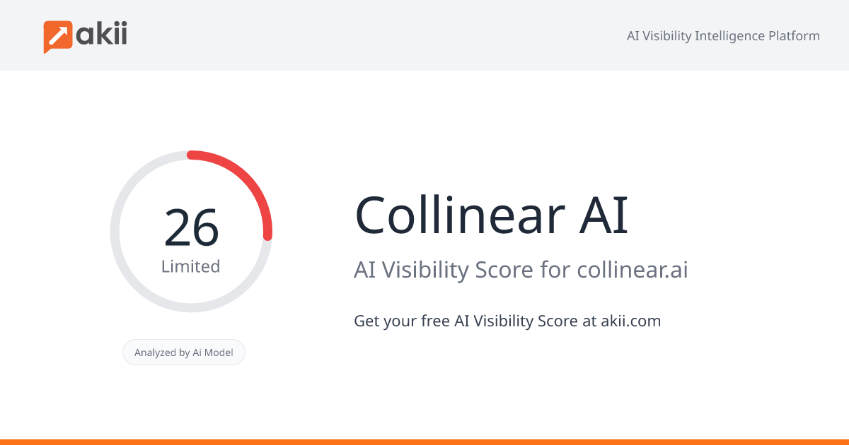 Collinear AI AI Visibility Score