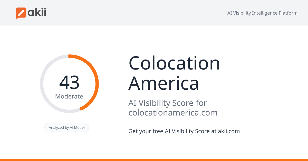 Colocation America AI Visibility Score
