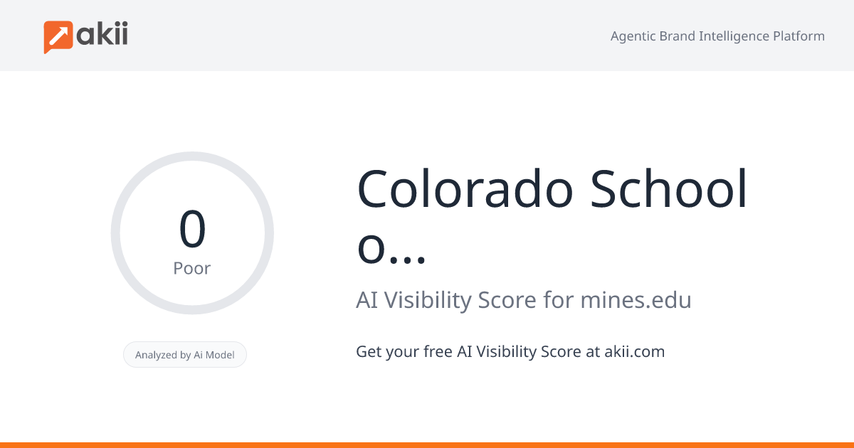 Colorado School of Mines AI Visibility Score