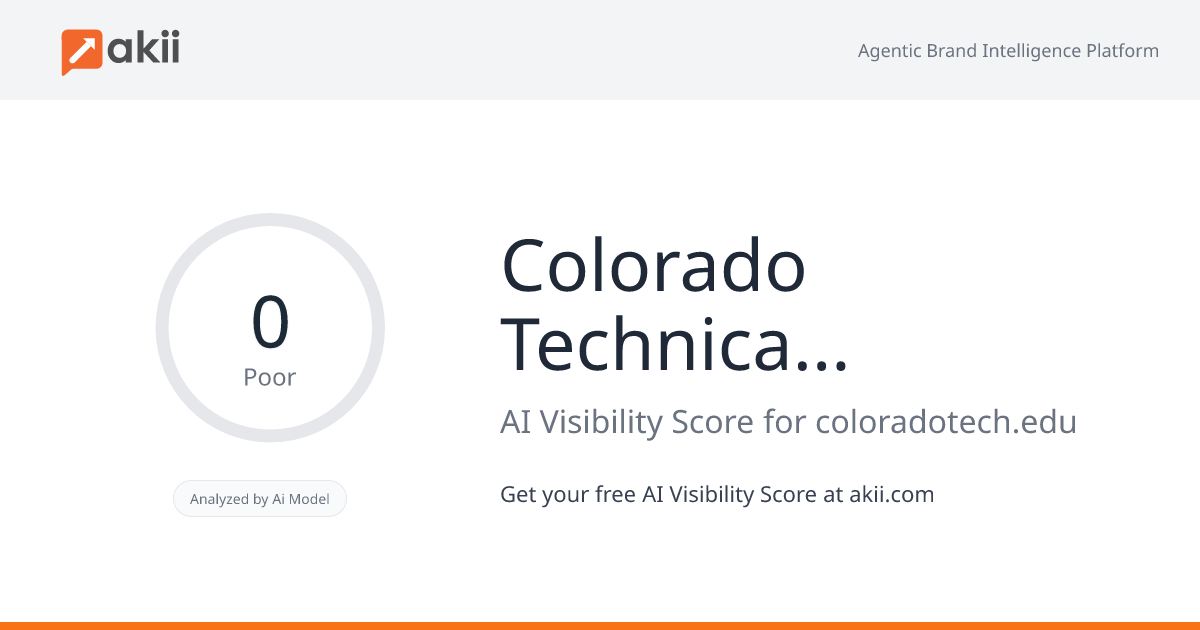 Colorado Technical University AI Visibility Score