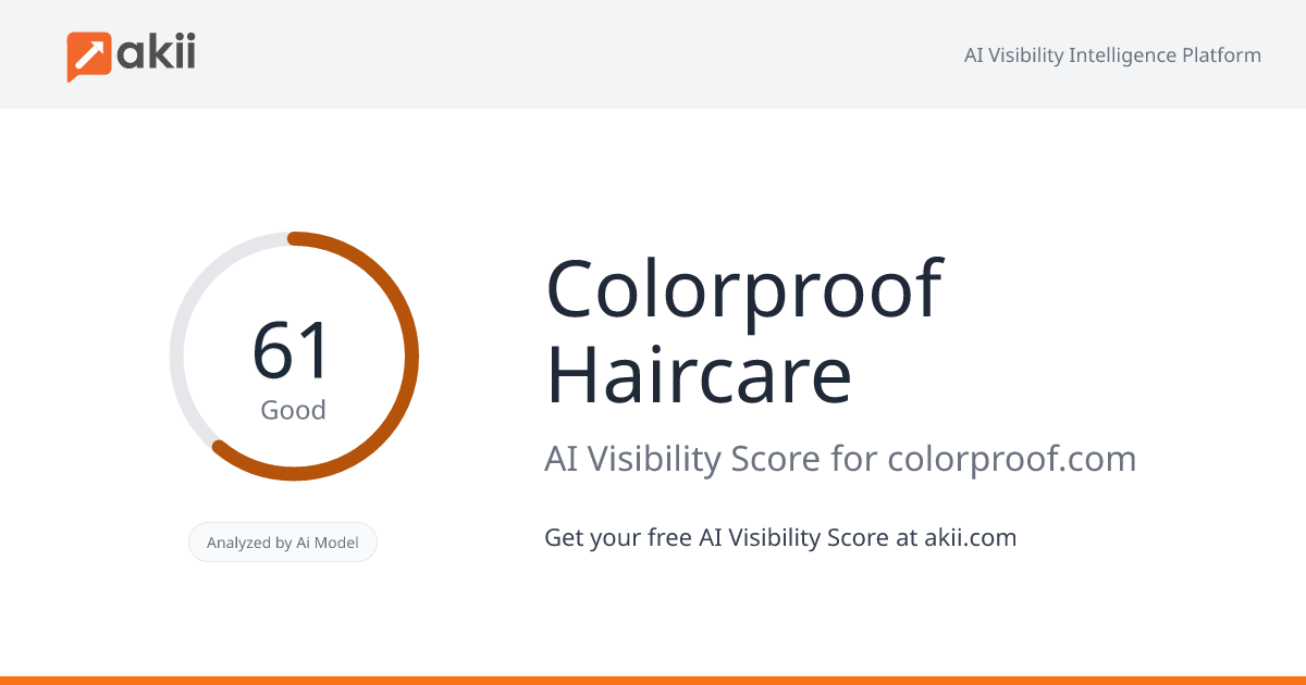 Colorproof Haircare AI Visibility Score