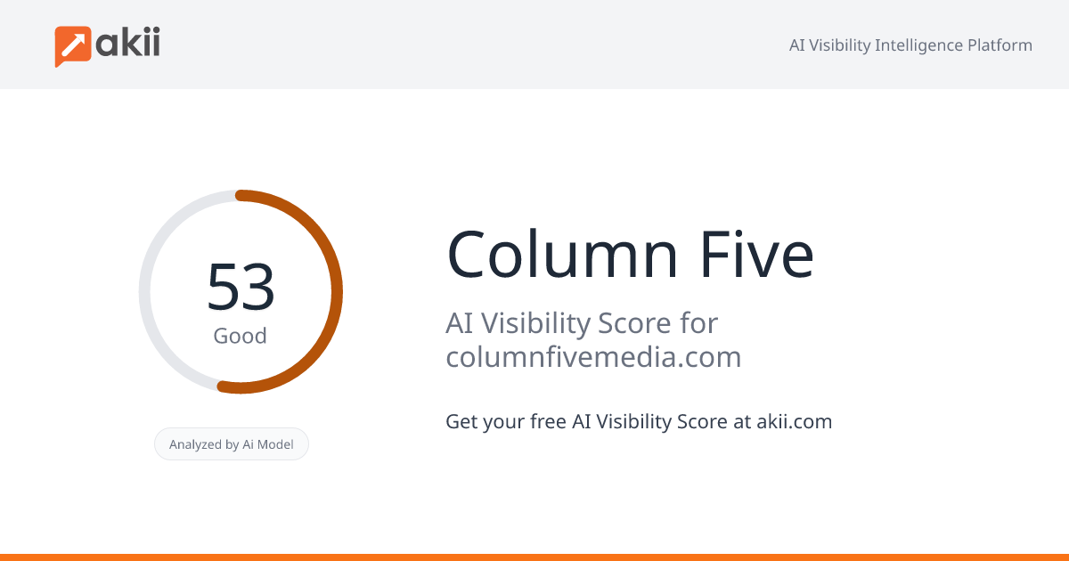 Column Five AI Visibility Score