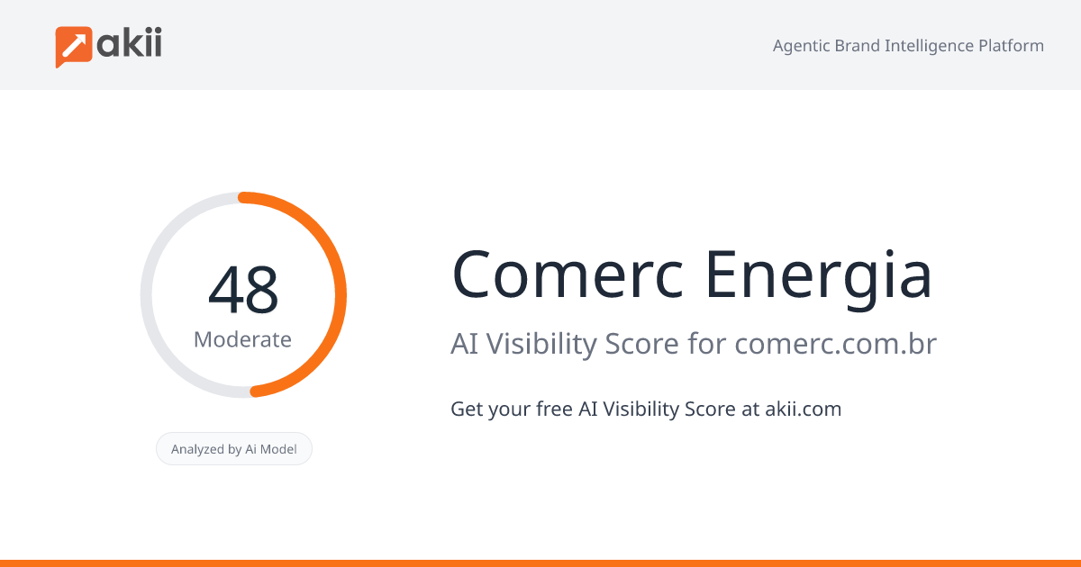Comerc Energia AI Visibility Score