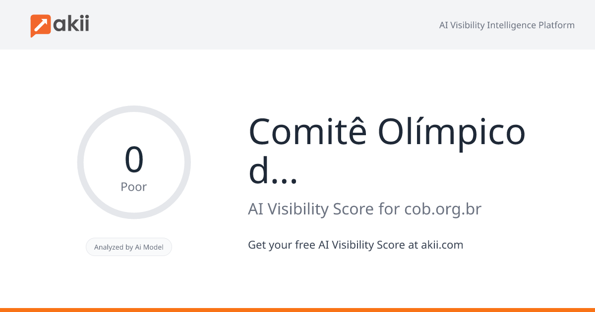 Comitê Olímpico do Brasil AI Visibility Score