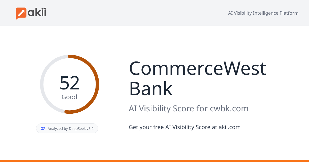 CommerceWest Bank AI Visibility Score
