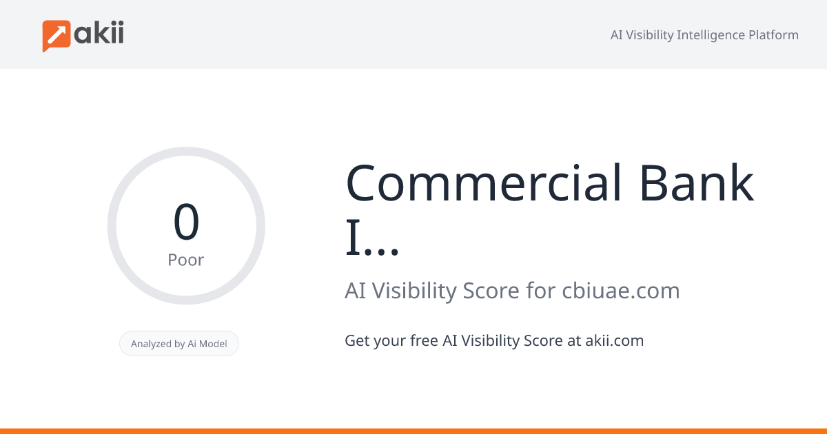 Commercial Bank International AI Visibility Score