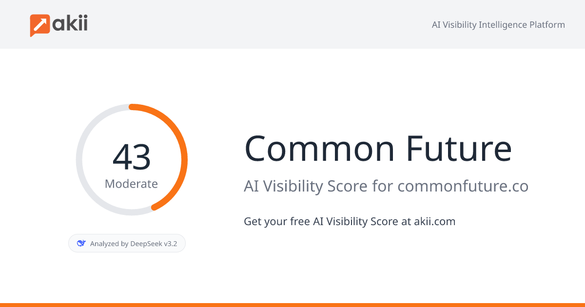Common Future AI Visibility Score