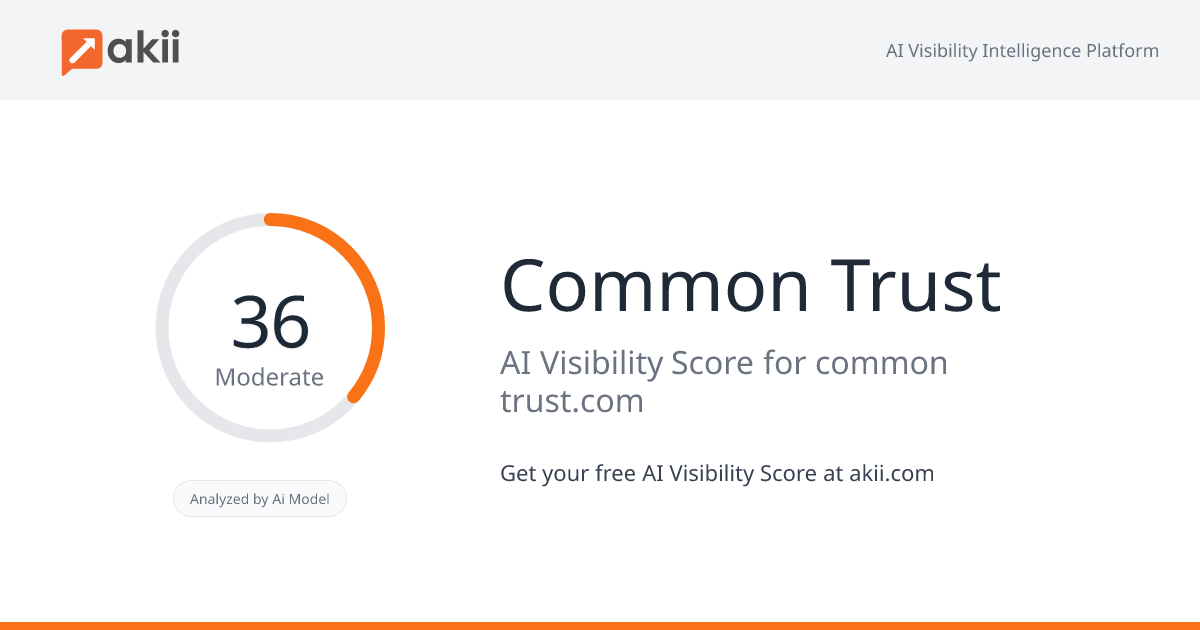 Common Trust AI Visibility Score