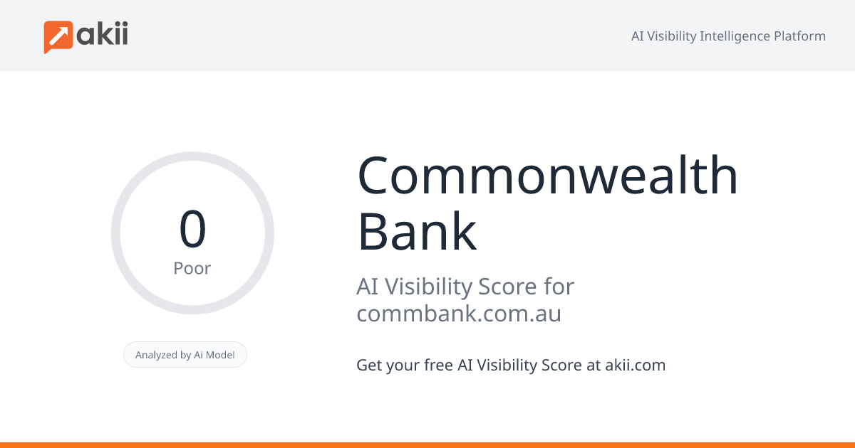 Commonwealth Bank AI Visibility Score